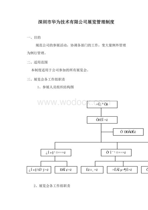 展览管理制度.doc
