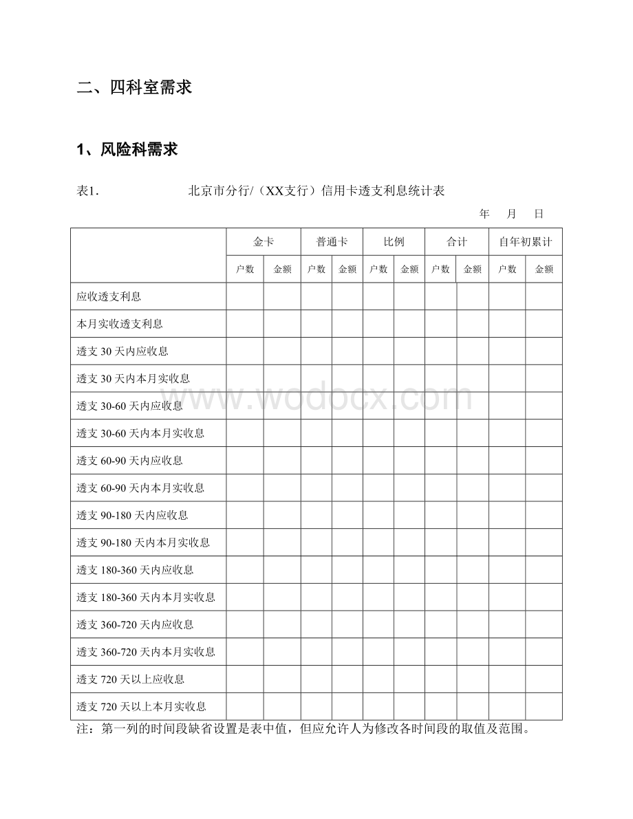 数据仓库分析系统整体设计方案.doc_第3页