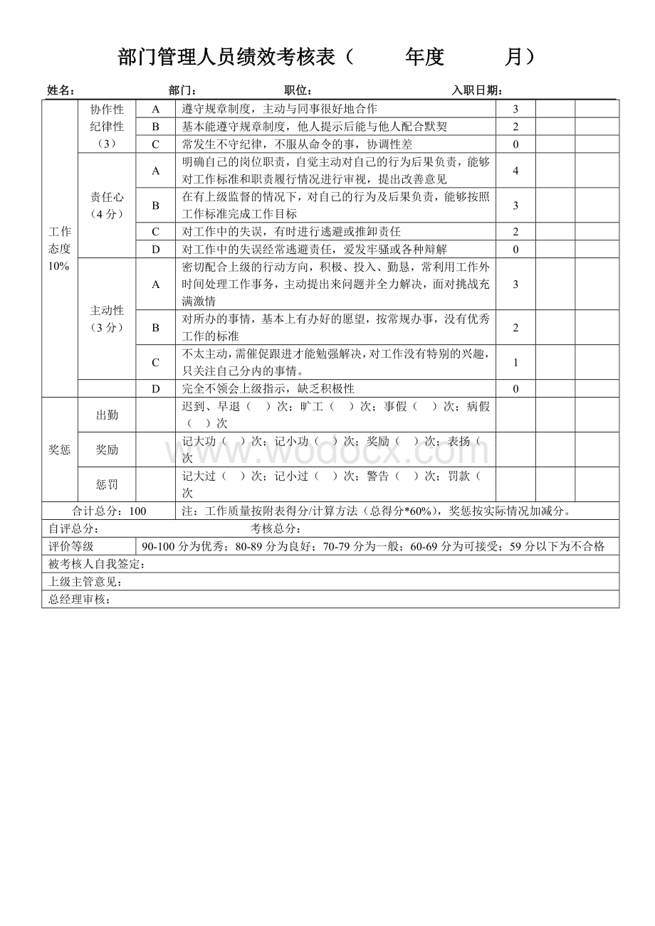 管理人员考核表.doc_第3页