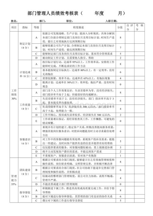 管理人员考核表.doc