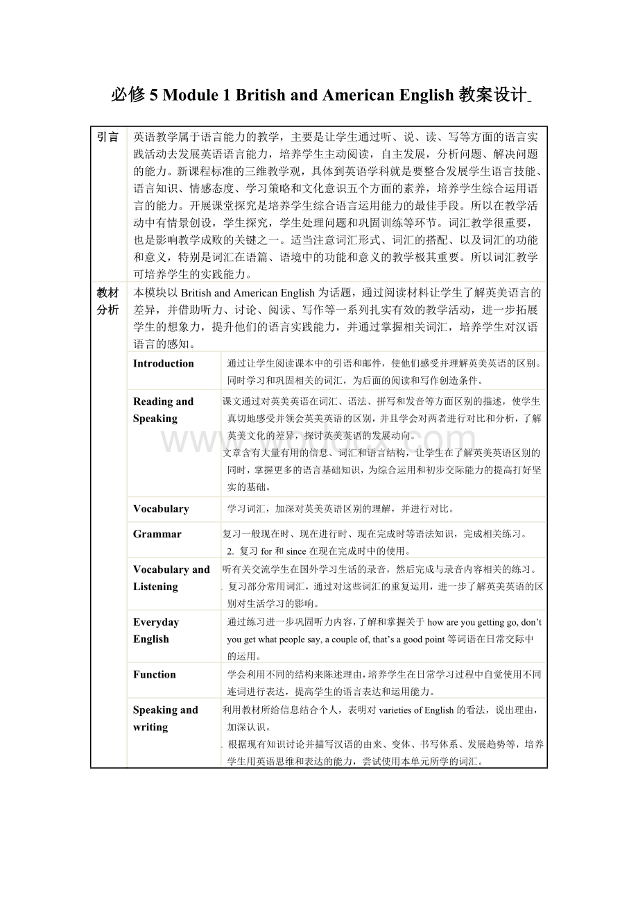 必修5MODULE1BRITISHANDAMERICANENGLISH教案设计.doc_第1页