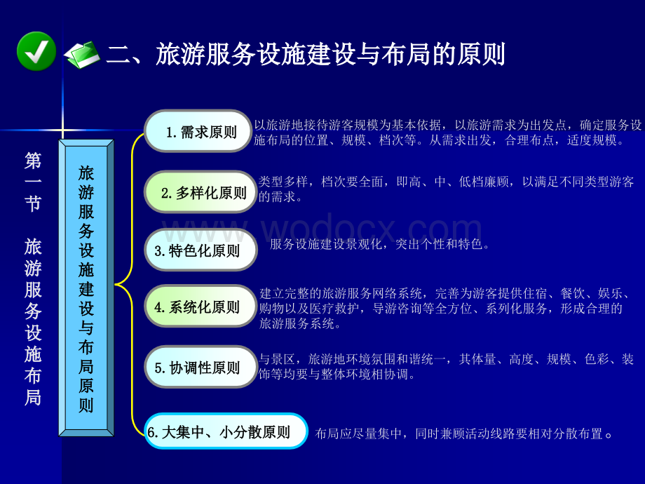 第八章旅游服务设施规划.ppt_第3页