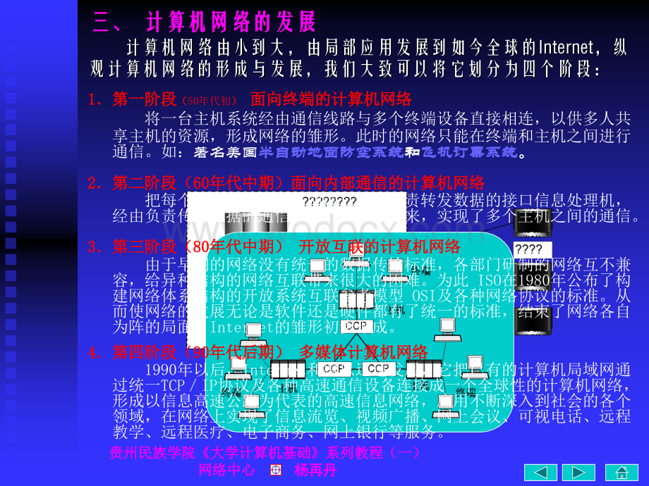 第4章 计算机网络基础.ppt_第3页