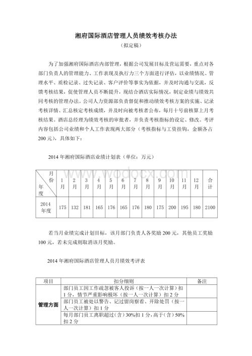 酒店中层管理人员绩效考核办法.doc