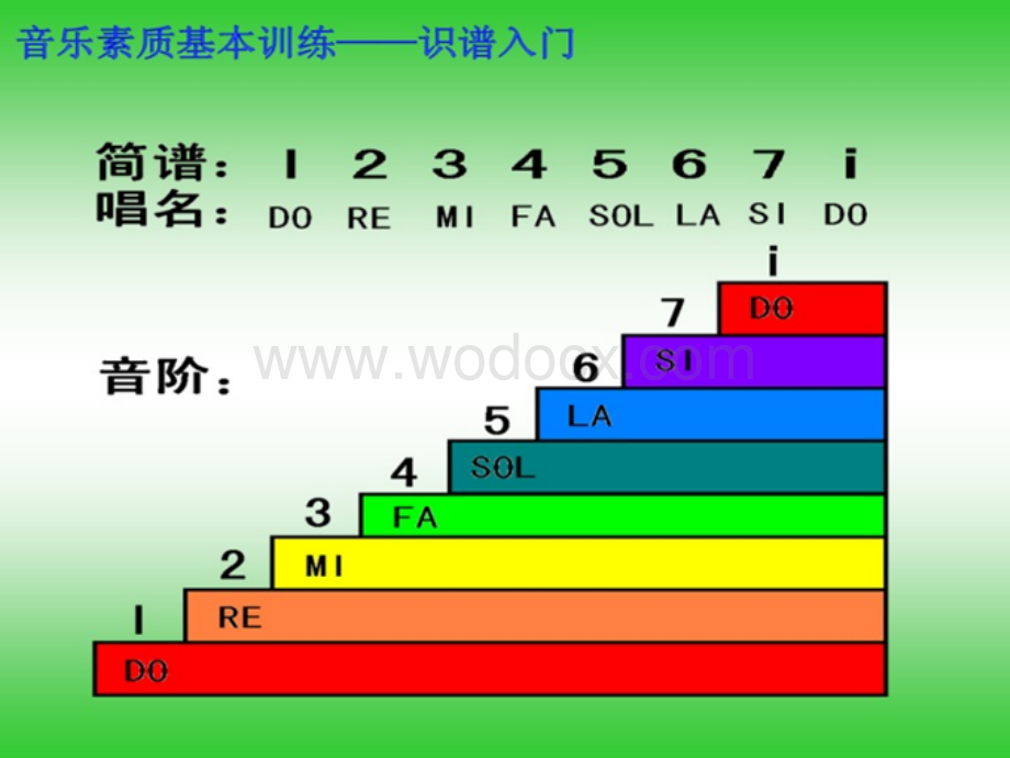 癞蛤蟆和小青蛙.pptx_第3页