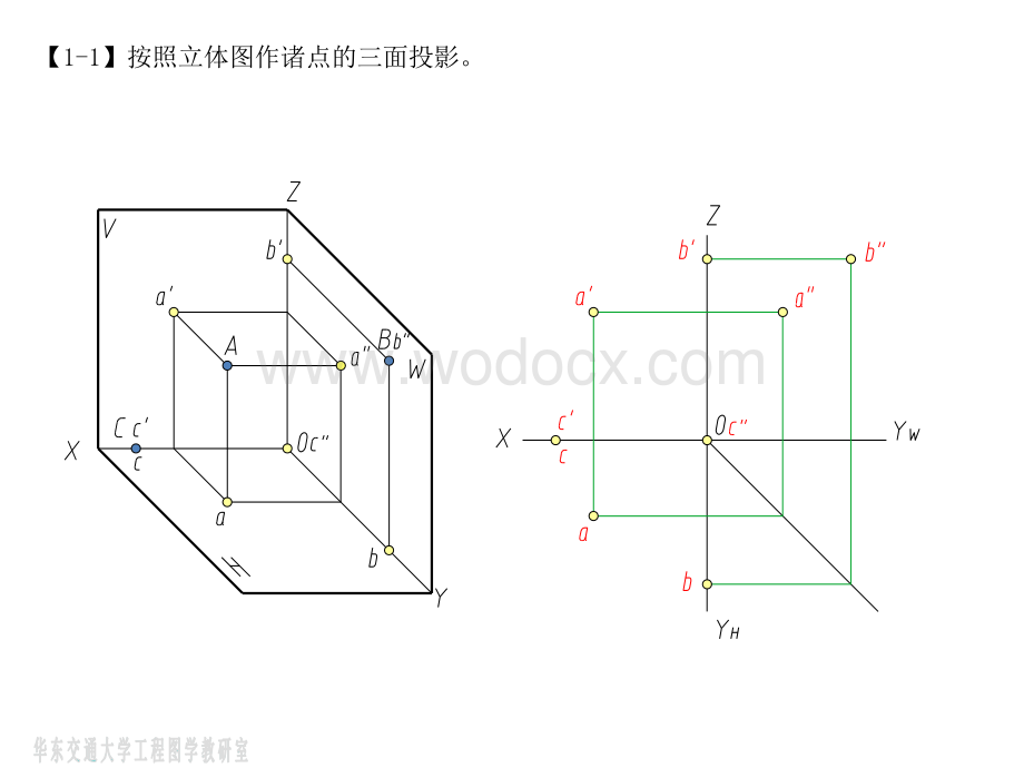 画法几何及土木工程制图习题集答案.ppt_第1页