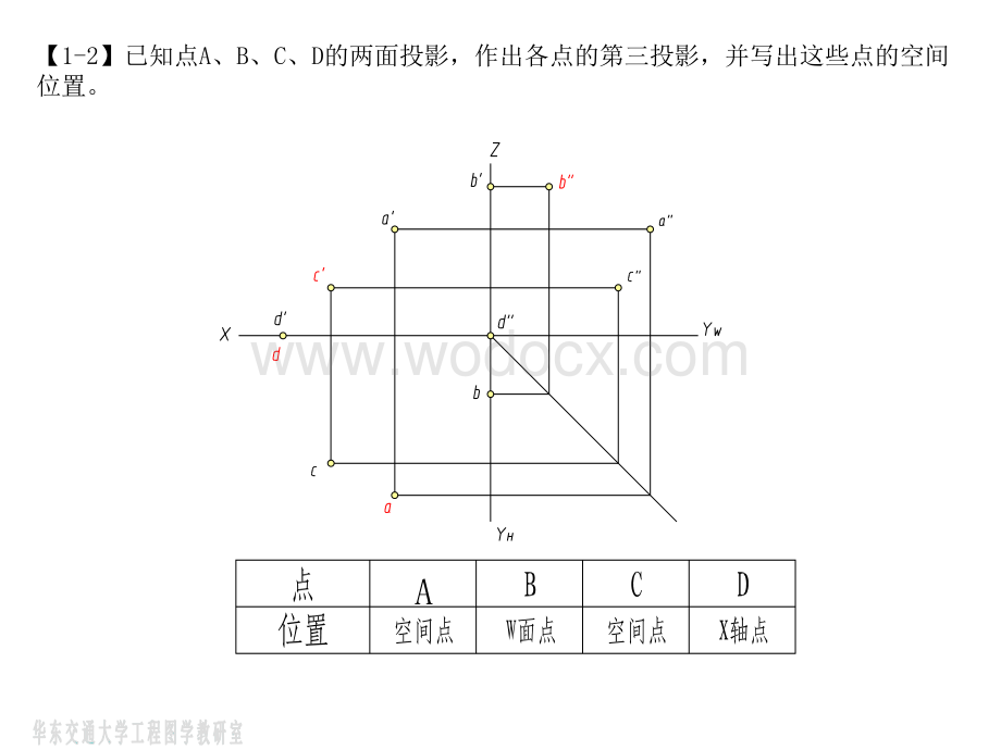 画法几何及土木工程制图习题集答案.ppt_第2页