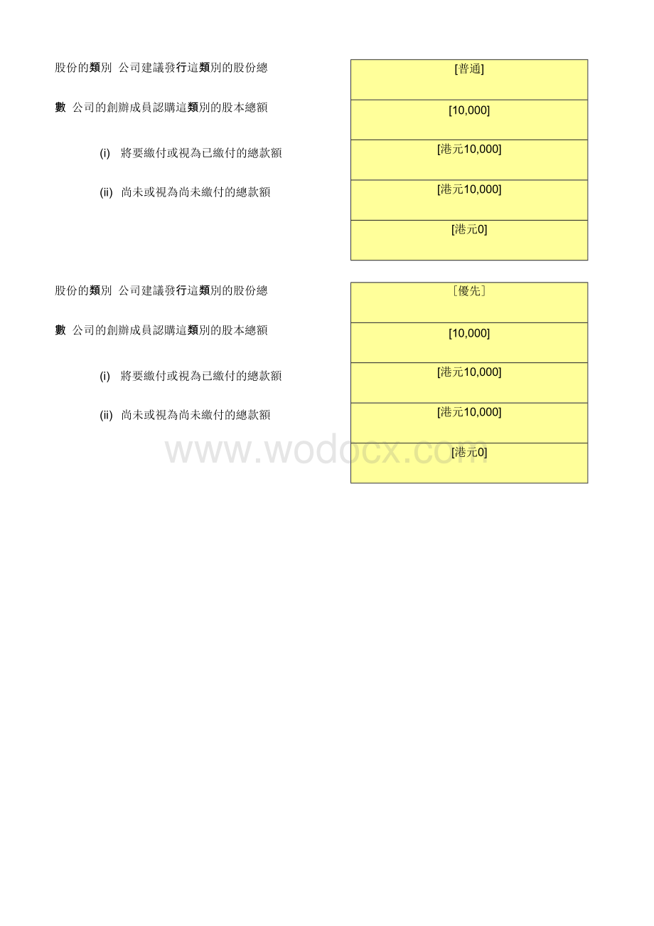 香港公司章程范本.doc_第3页