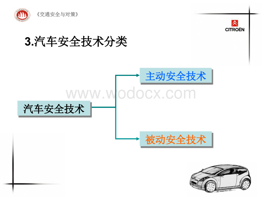 第三章-被动安全技术.ppt_第3页