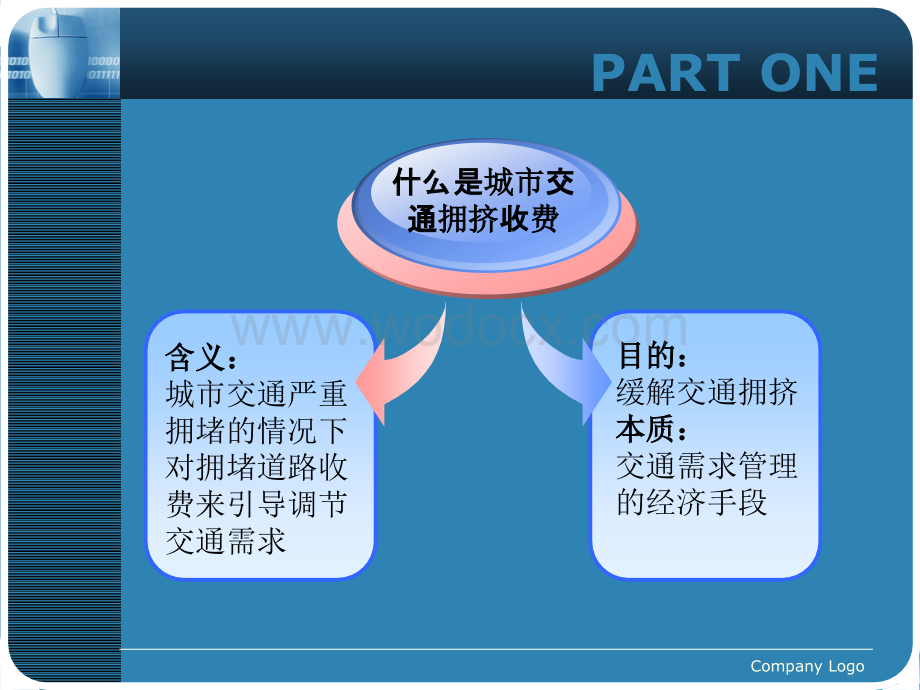 城市交通拥挤收费.ppt_第3页