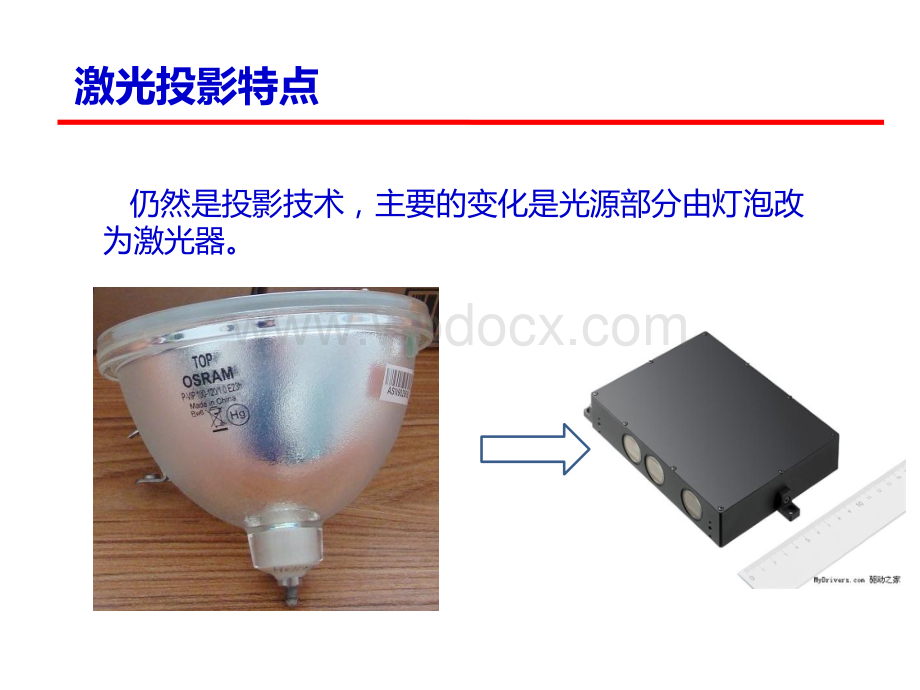 OLED新型显示技术培训.pptx_第3页