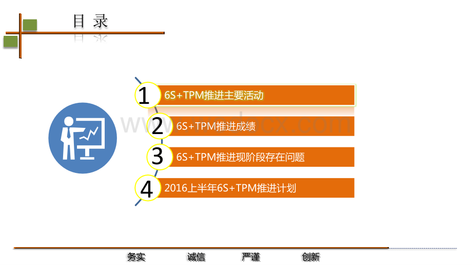 一轧带钢厂6S+TPM年度汇报.pptx_第2页