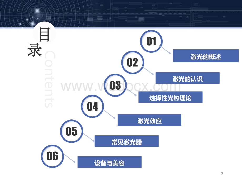 激光专业知识.pptx_第2页