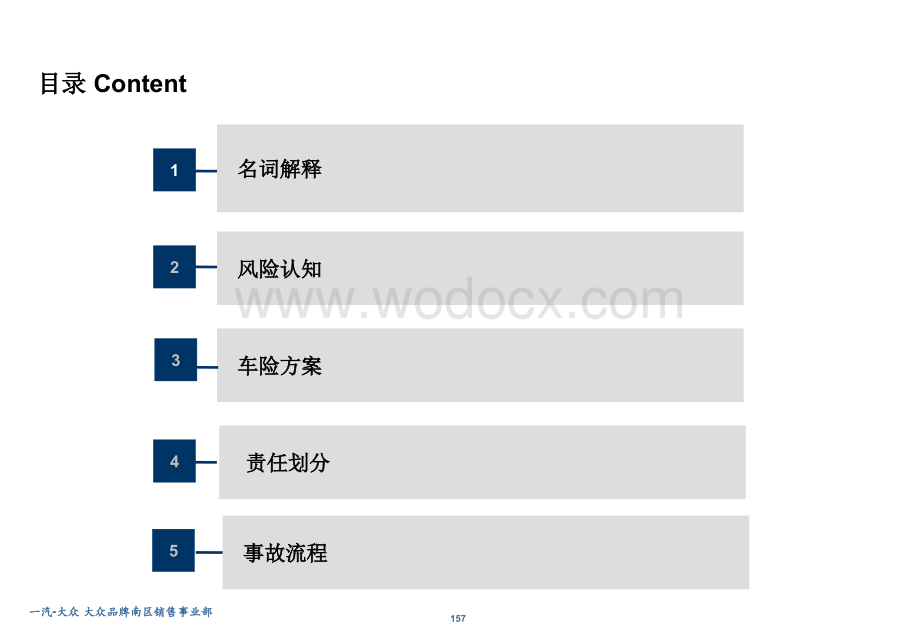 汽车保险理赔知识大全.ppt_第2页