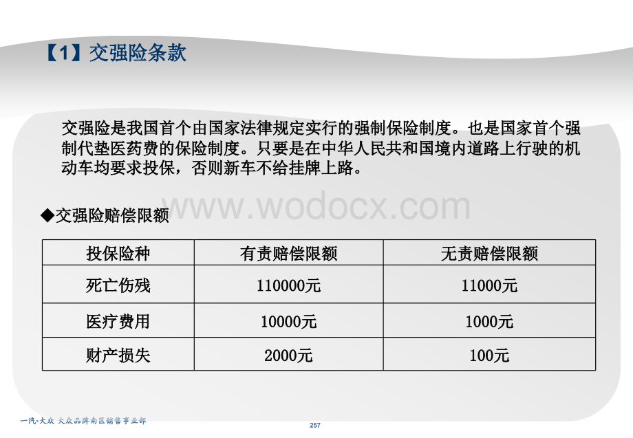 汽车保险理赔知识大全.ppt_第3页