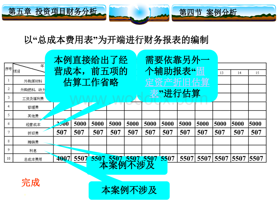 第七章财务报表案例-(1).ppt_第3页