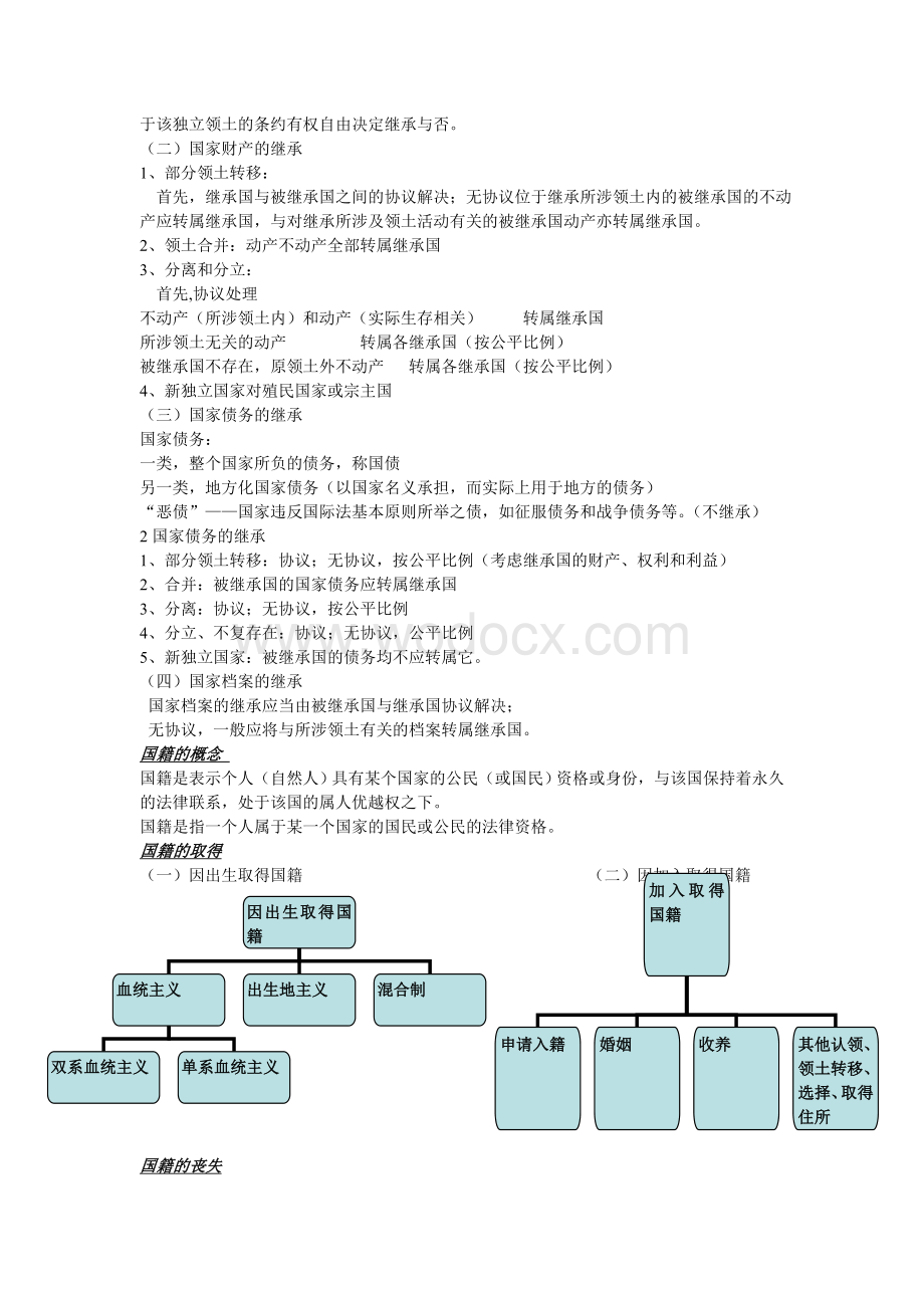 国际法期末考试复习重点.doc_第3页