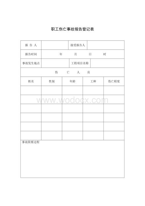 职工伤亡事故报告登记表.doc