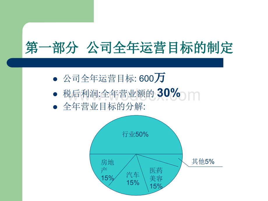 广告公司组织架构.ppt_第3页