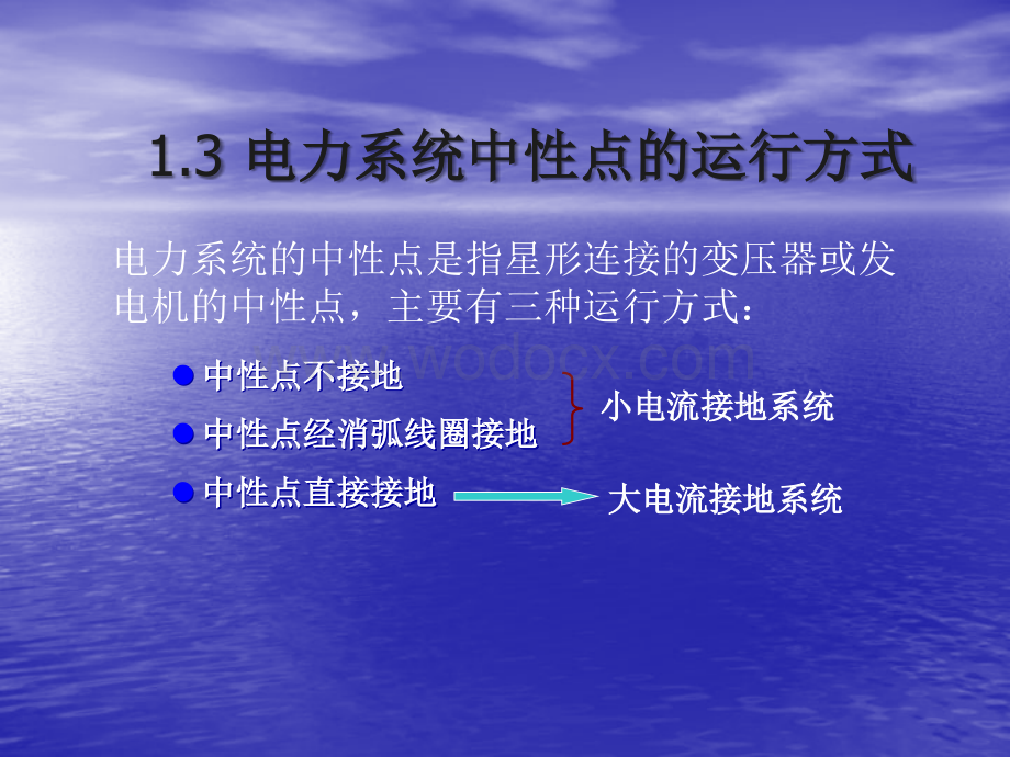 电力系统中性点的运行方式.ppt_第1页