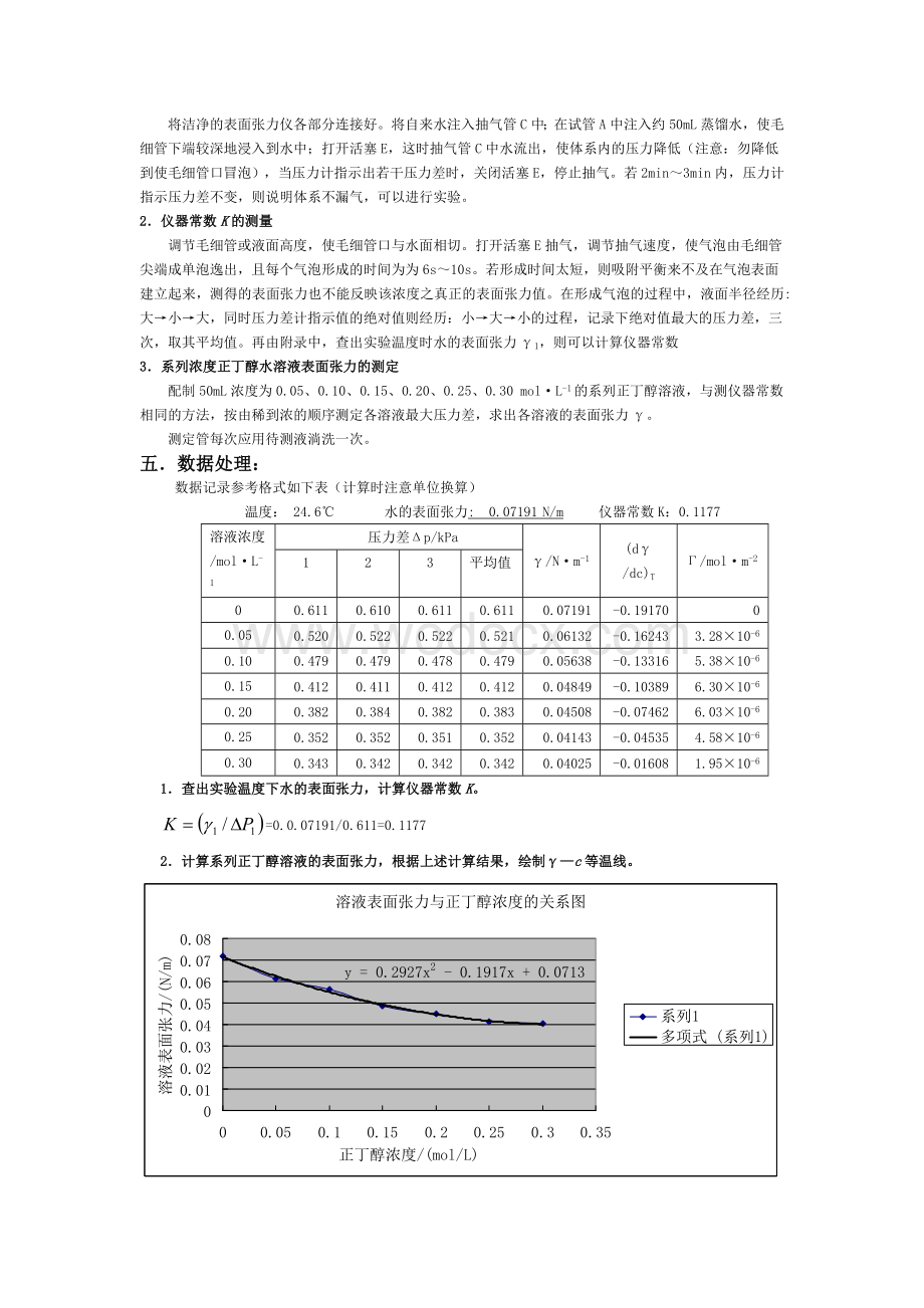 最大泡压法测定溶液表面张力实验报告.doc_第3页