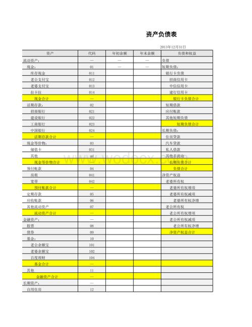 某家庭财务报表空白报表.xlsx