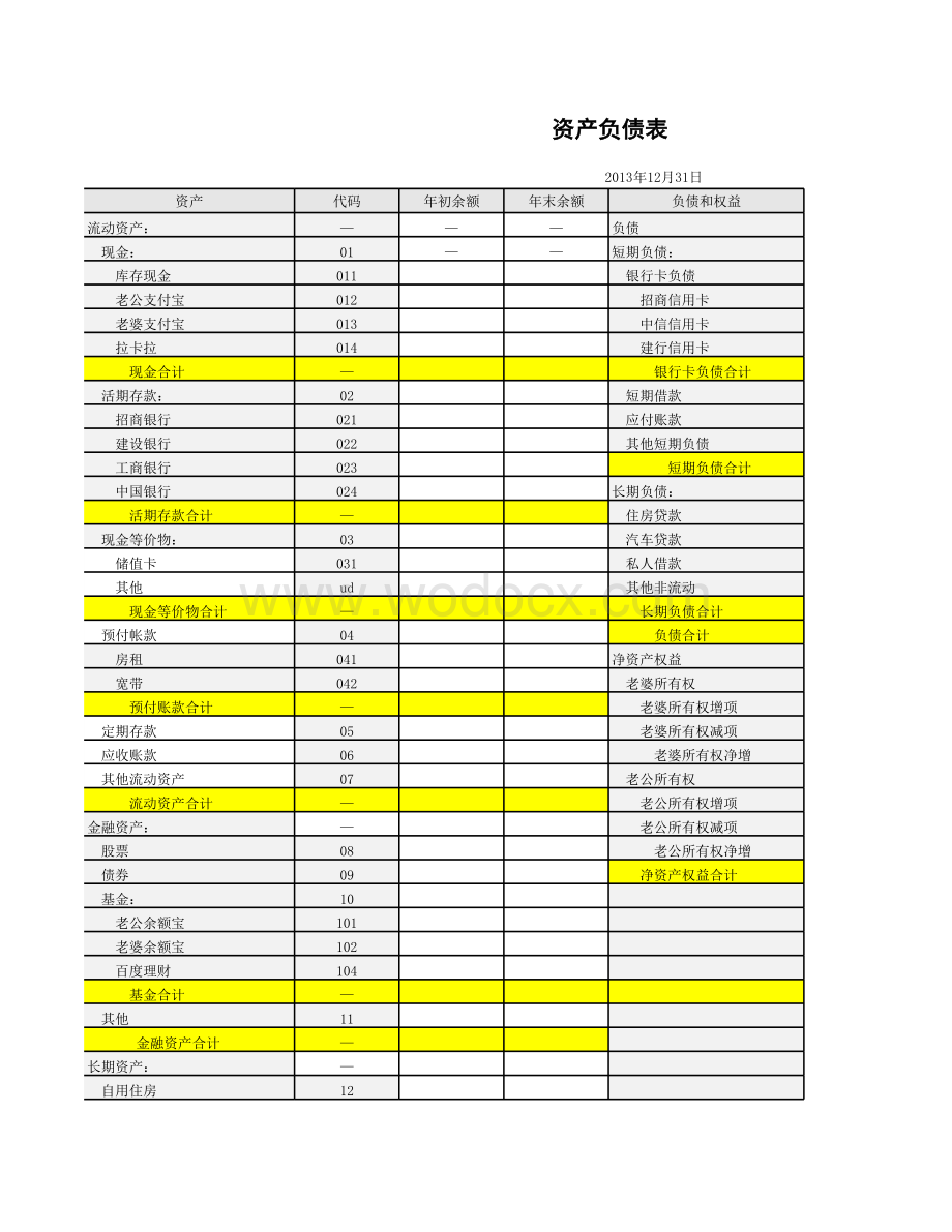 某家庭财务报表空白报表.xlsx_第1页