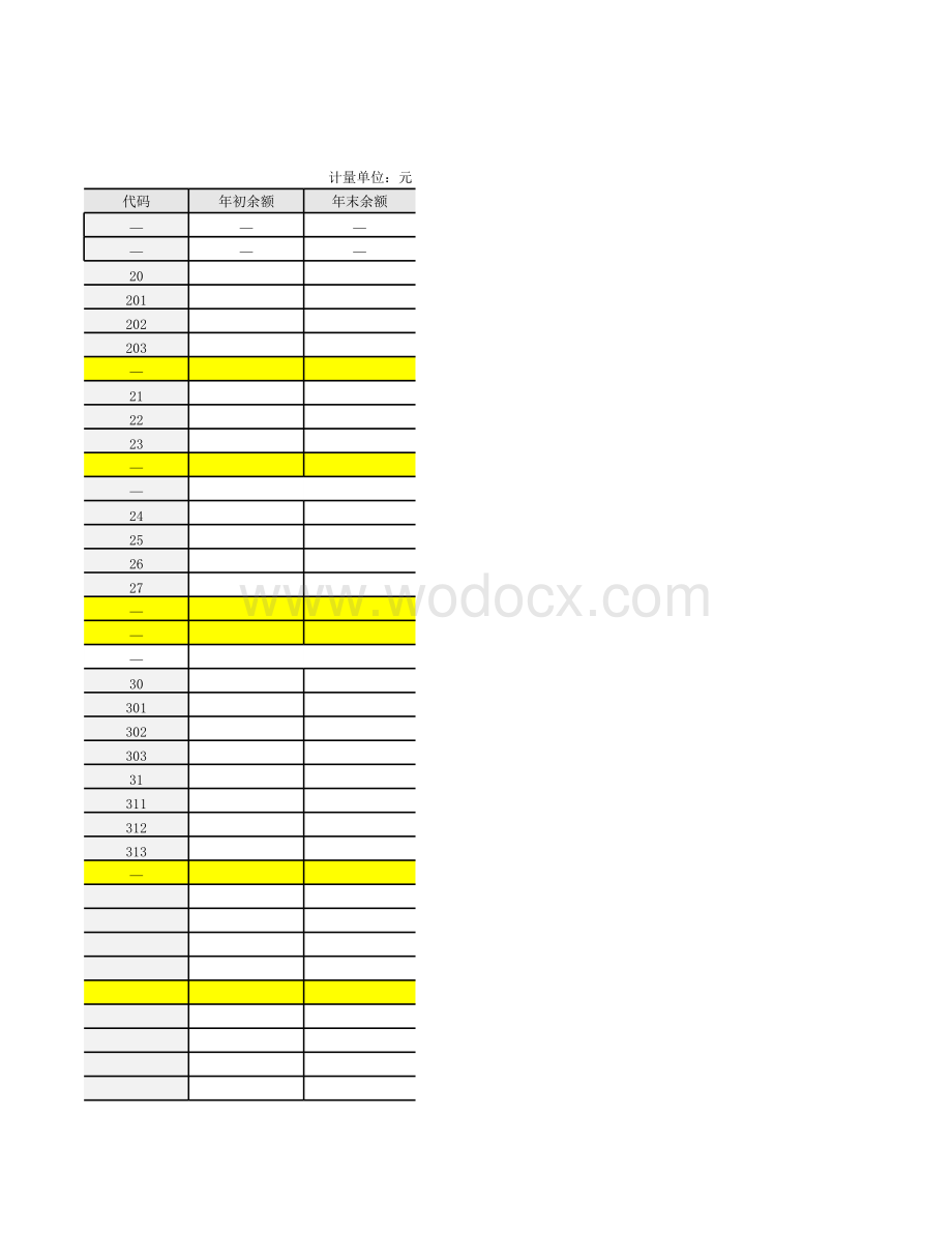 某家庭财务报表空白报表.xlsx_第3页