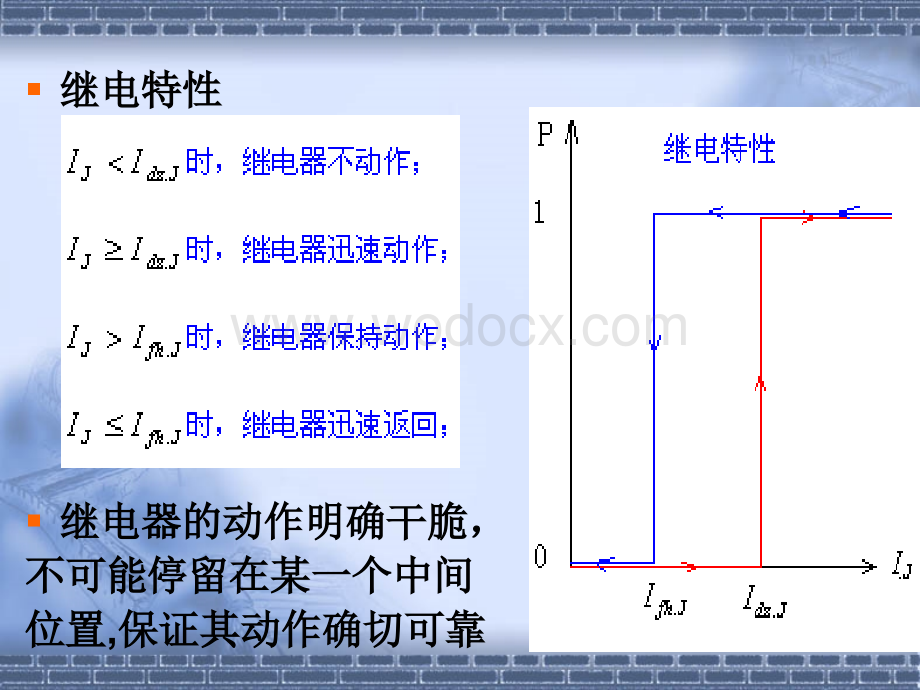 电力系统继电保护原理复习.ppt_第3页