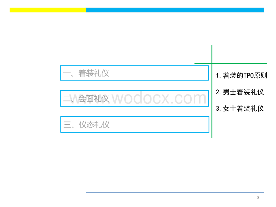 商务礼仪培训资料.ppt_第3页