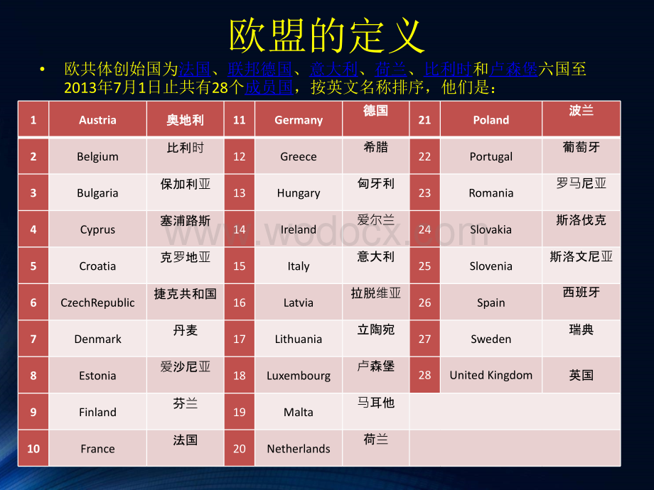 各国电子产品常见认证简介.pptx_第2页