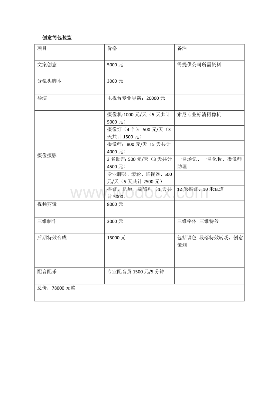 企业宣传片报价表.doc_第2页