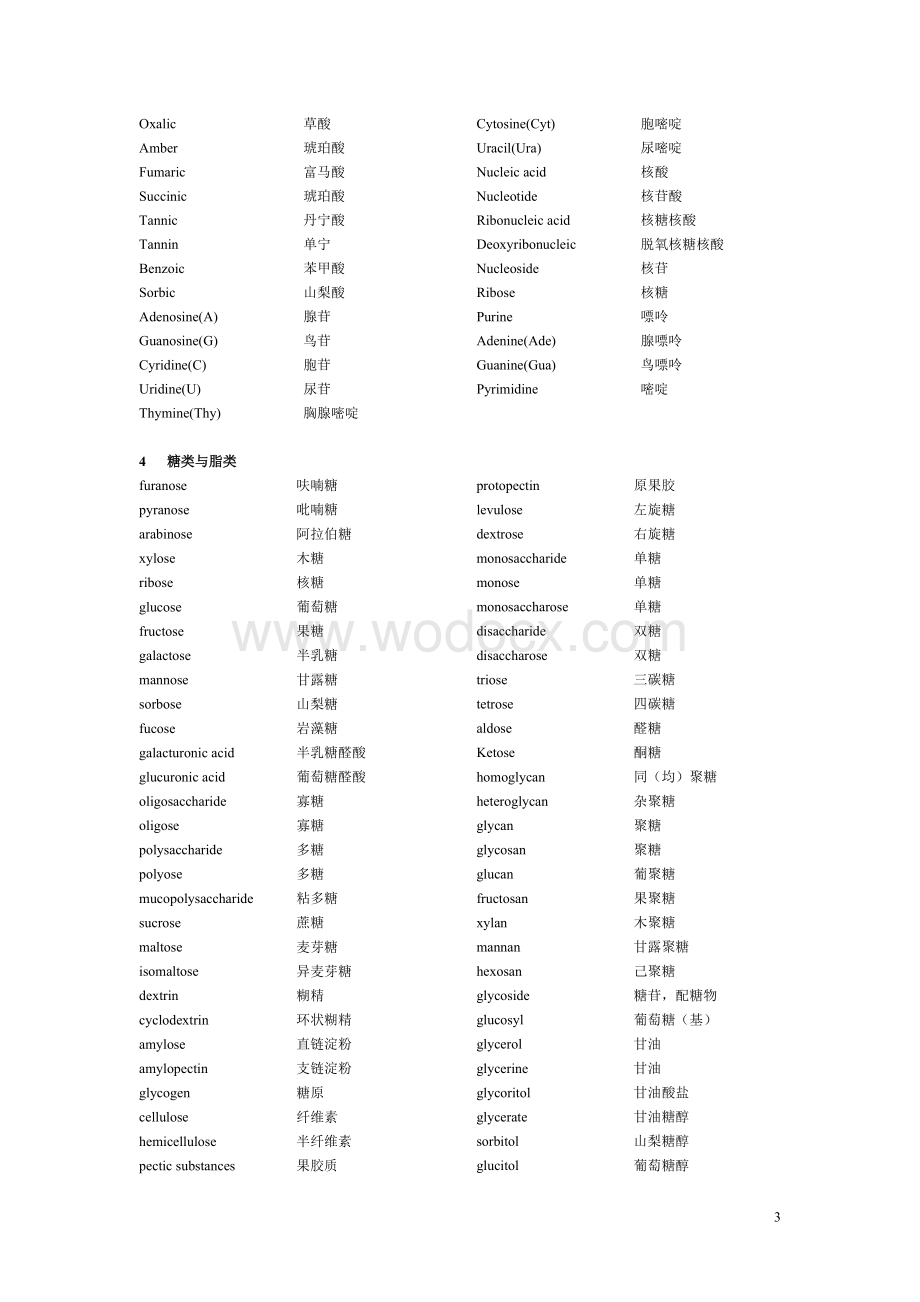 食品专业英语词汇 (5).doc_第3页