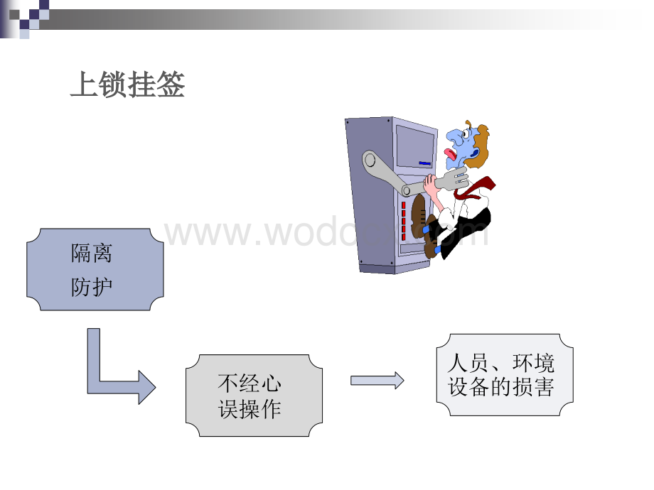 九项高危作业危害辨识和注意事项.ppt_第3页