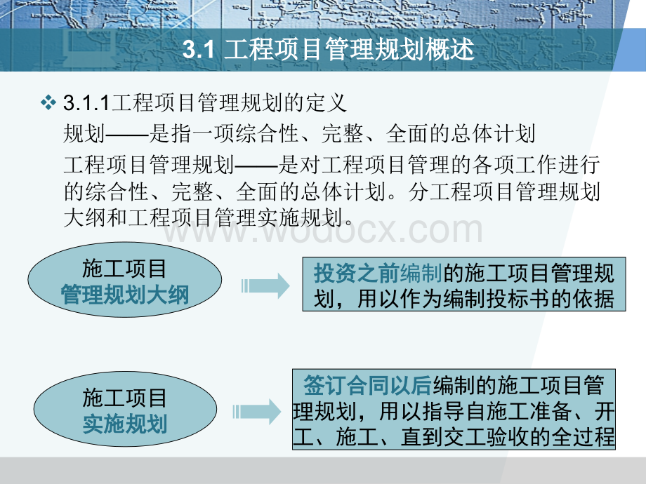 工程项目管理规划.ppt_第3页