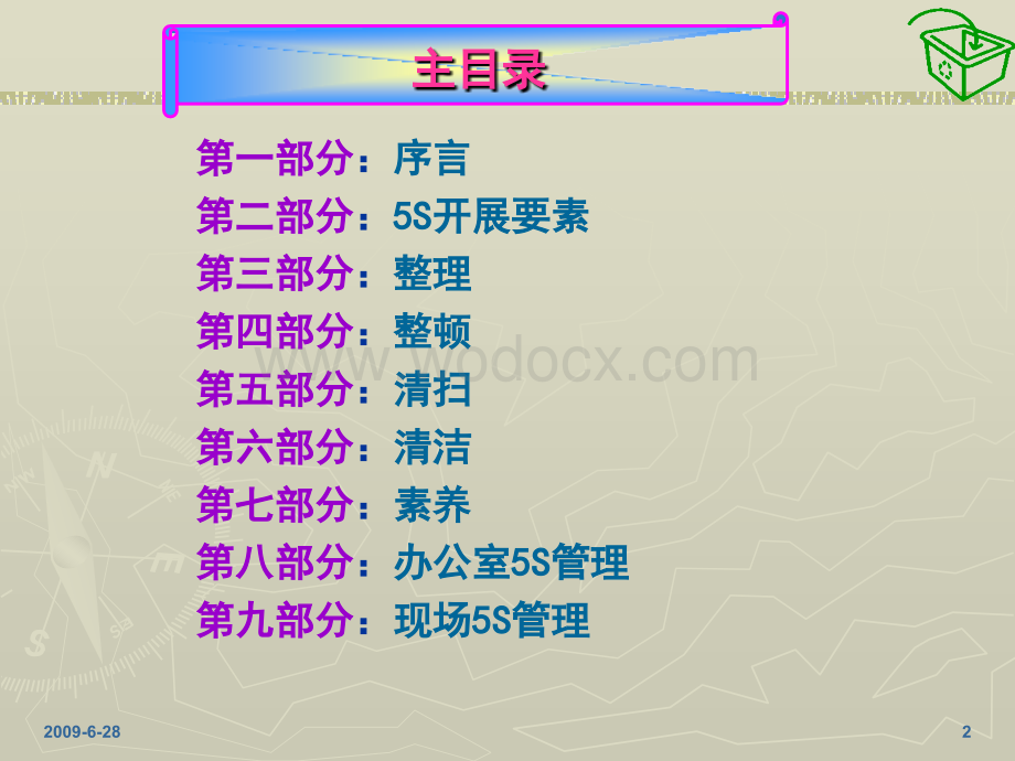 5S管理培训教材.ppt_第2页