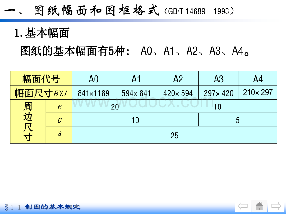 机械制图的基本规定.ppt_第2页