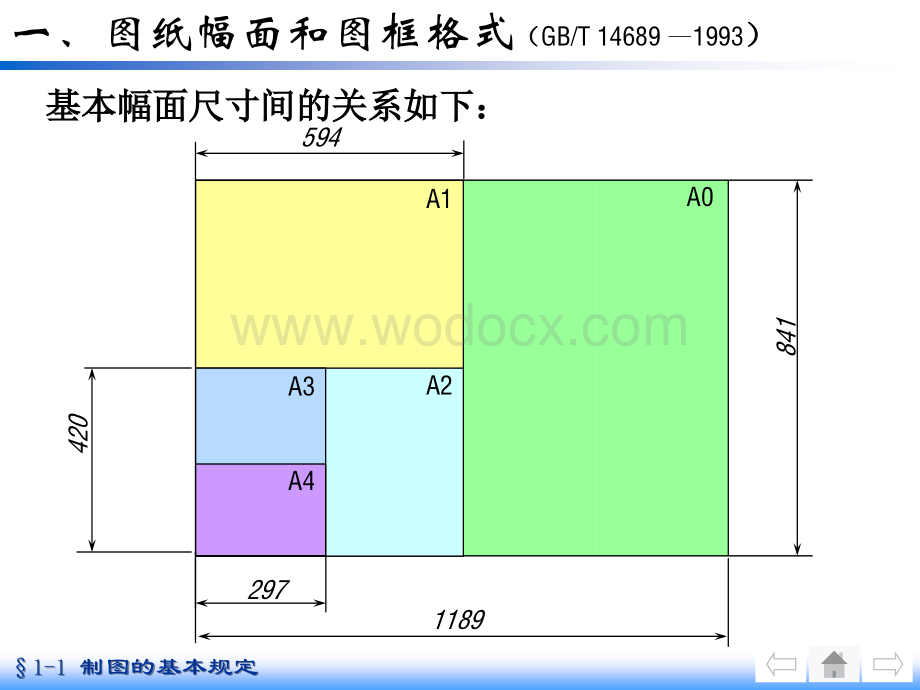 机械制图的基本规定.ppt_第3页