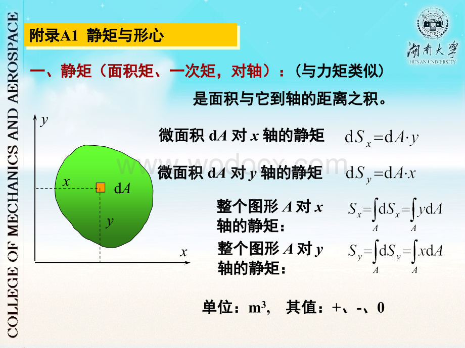 材料力学平面图形的几何性质.ppt_第3页