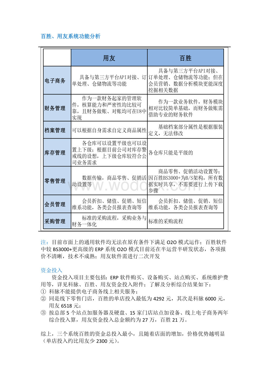 系统分析报告.docx_第3页