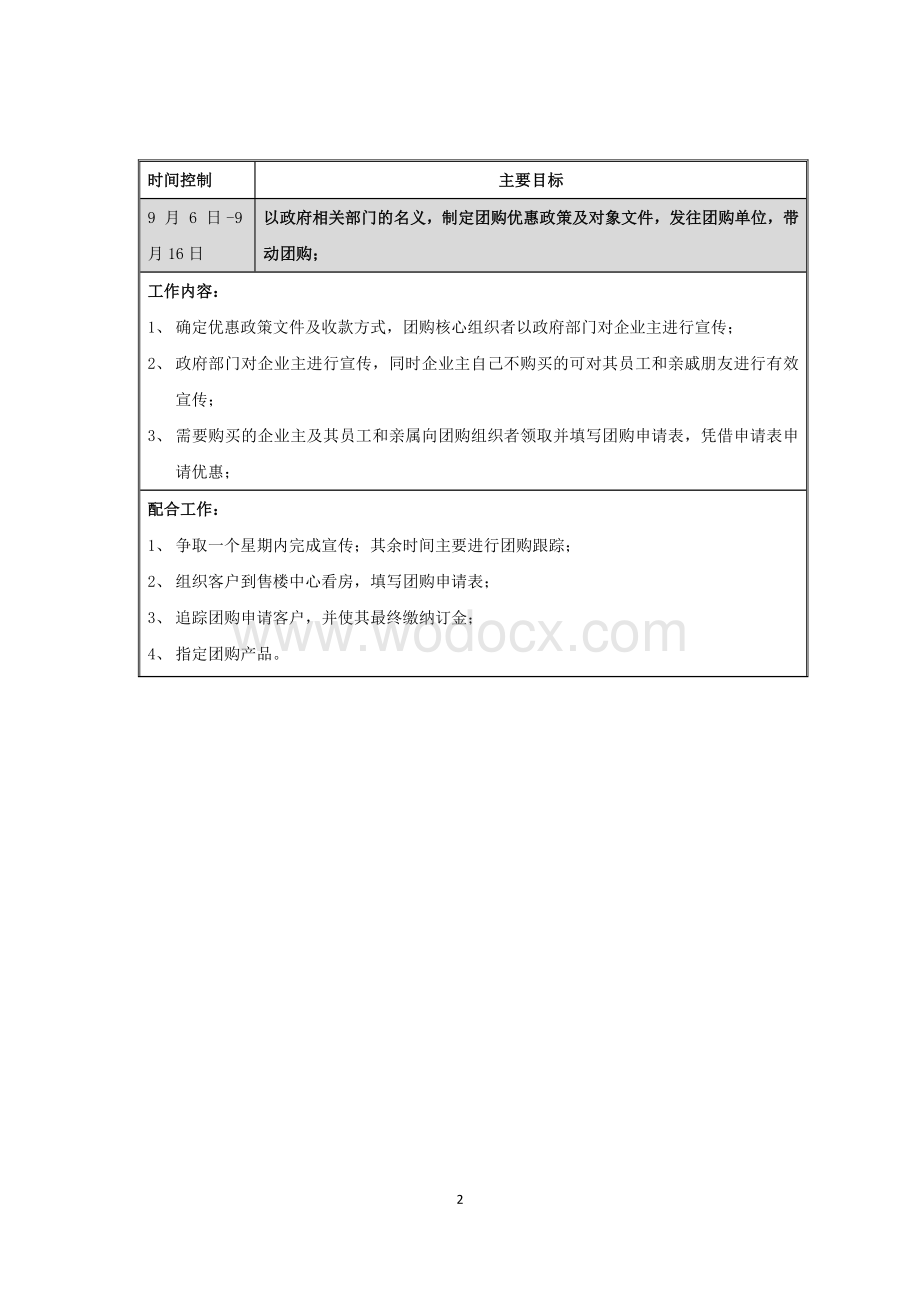 房地产项目团购申请表.doc_第2页