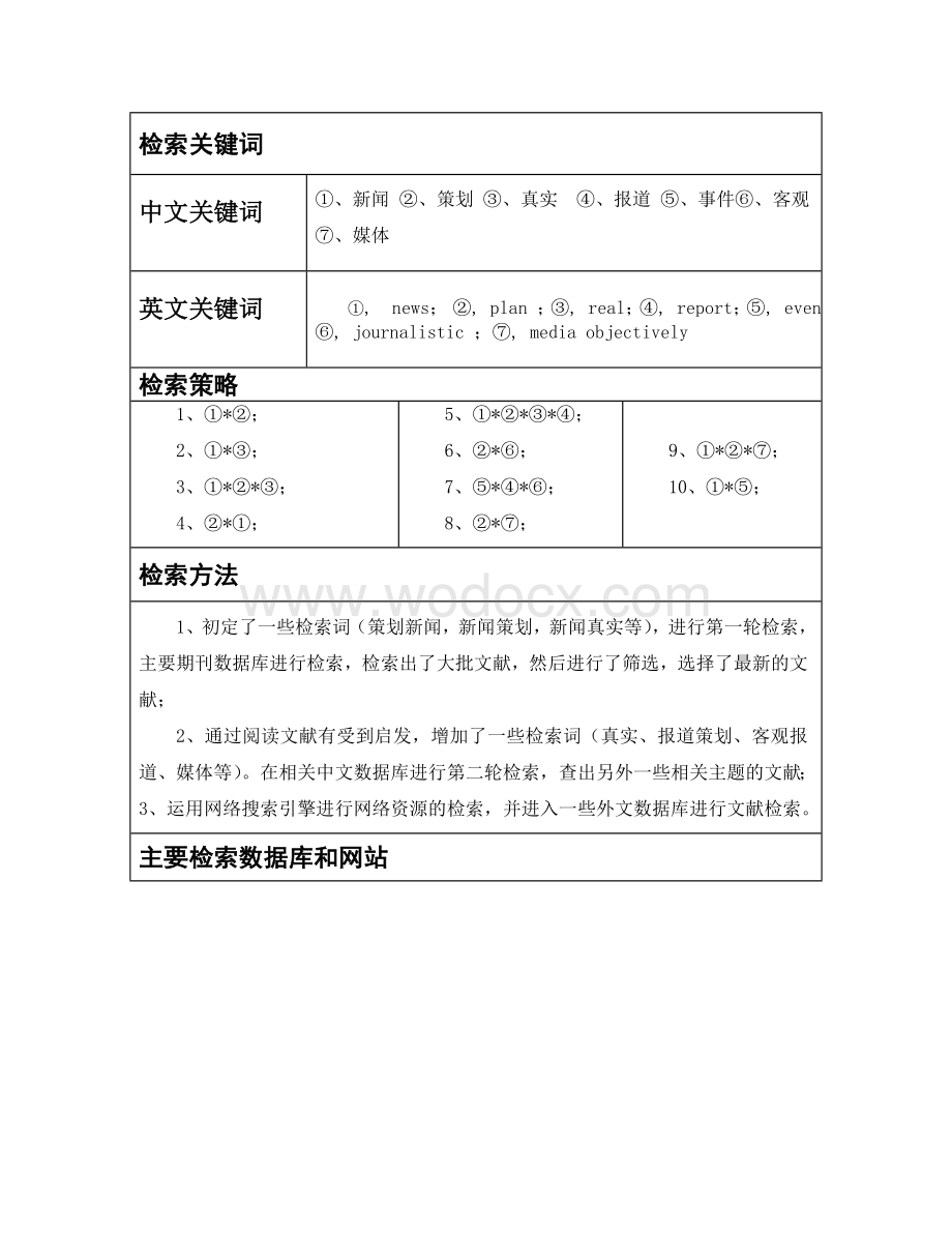 文献检索报告及专题研究文献综述.doc_第2页