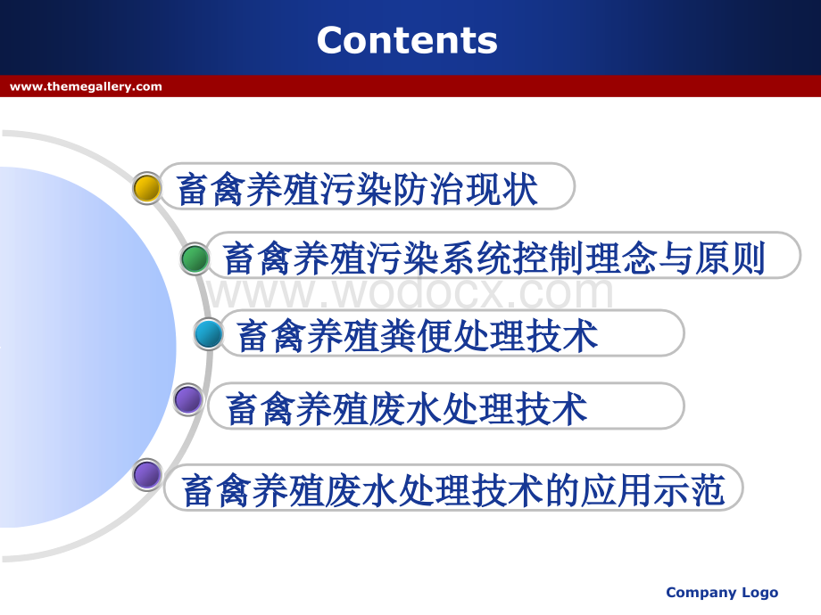 畜禽养殖废水处理技术.ppt_第2页