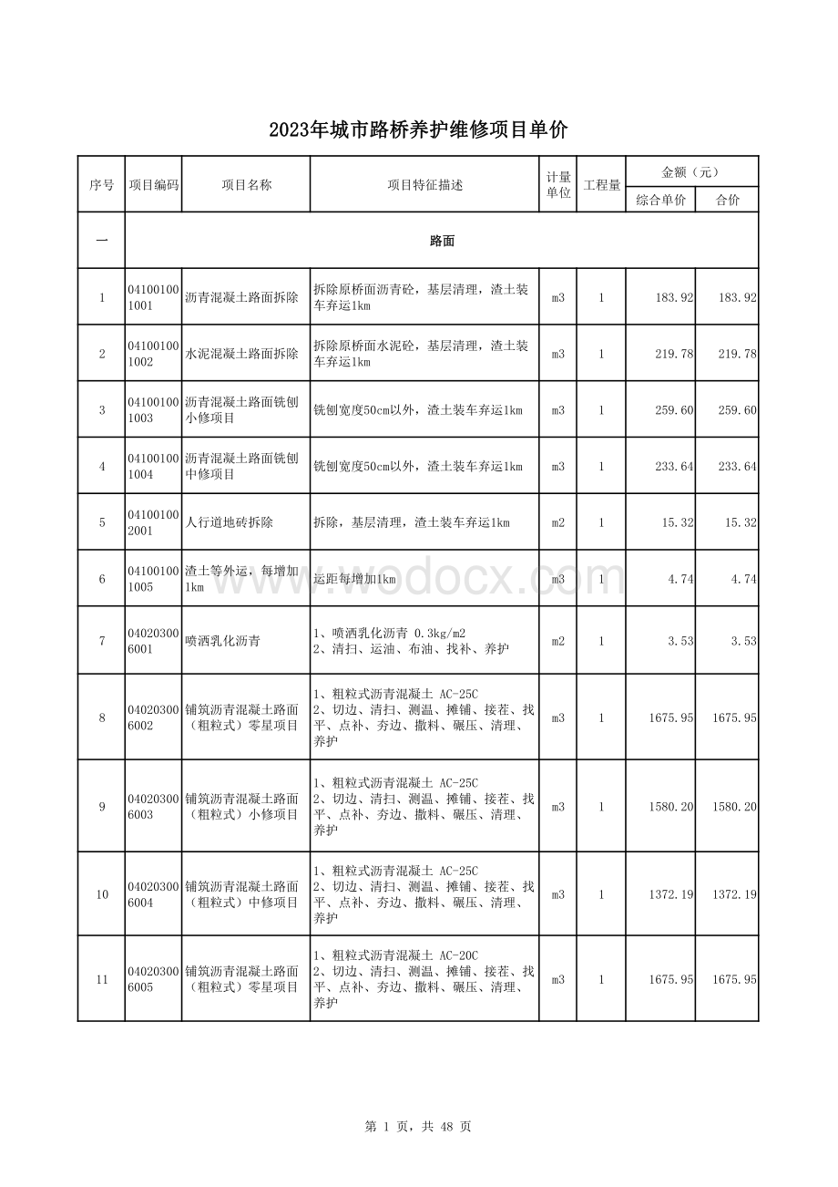 桥梁、通道养护及运营项目清单单价.pdf_第1页