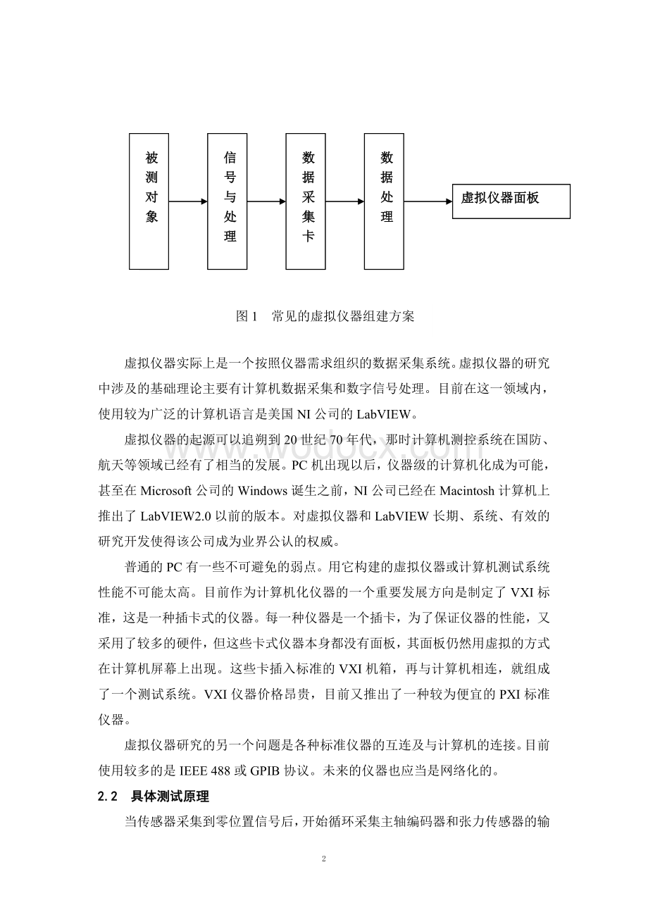 基于虚拟仪器经纱张力的测试.doc_第2页