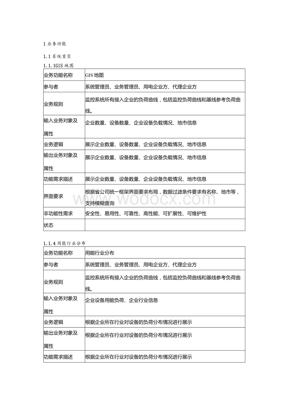 虚拟电厂控制平台设计开发总体方案.docx_第2页