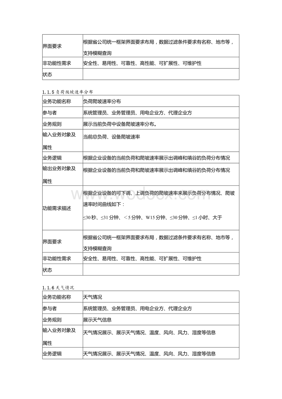 虚拟电厂控制平台设计开发总体方案.docx_第3页