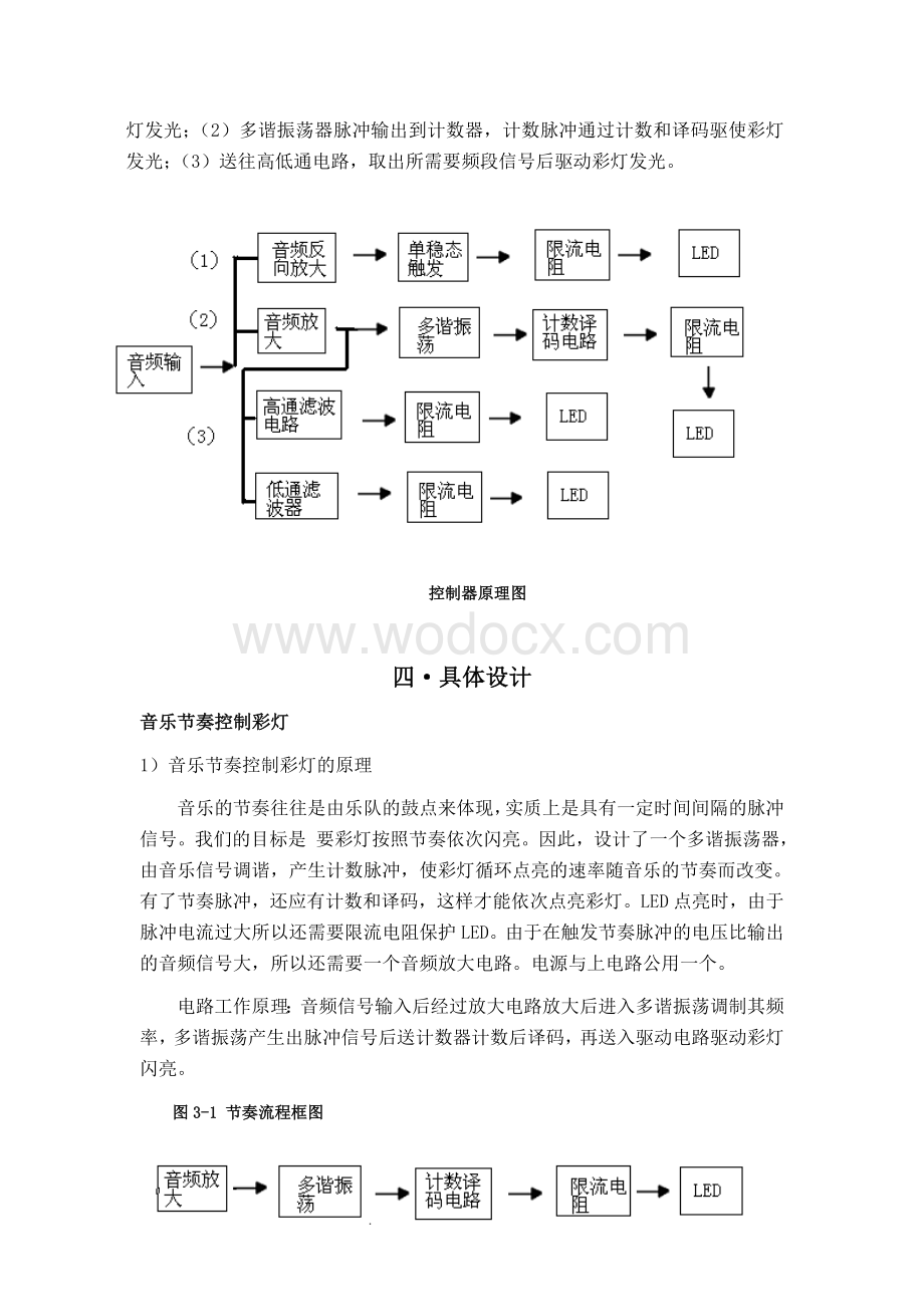 音乐彩灯控制器.docx_第3页