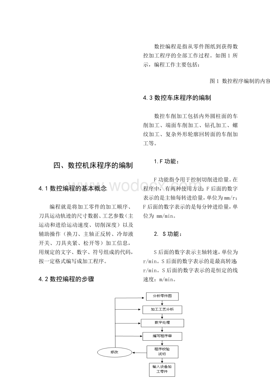 数控车床.doc_第3页