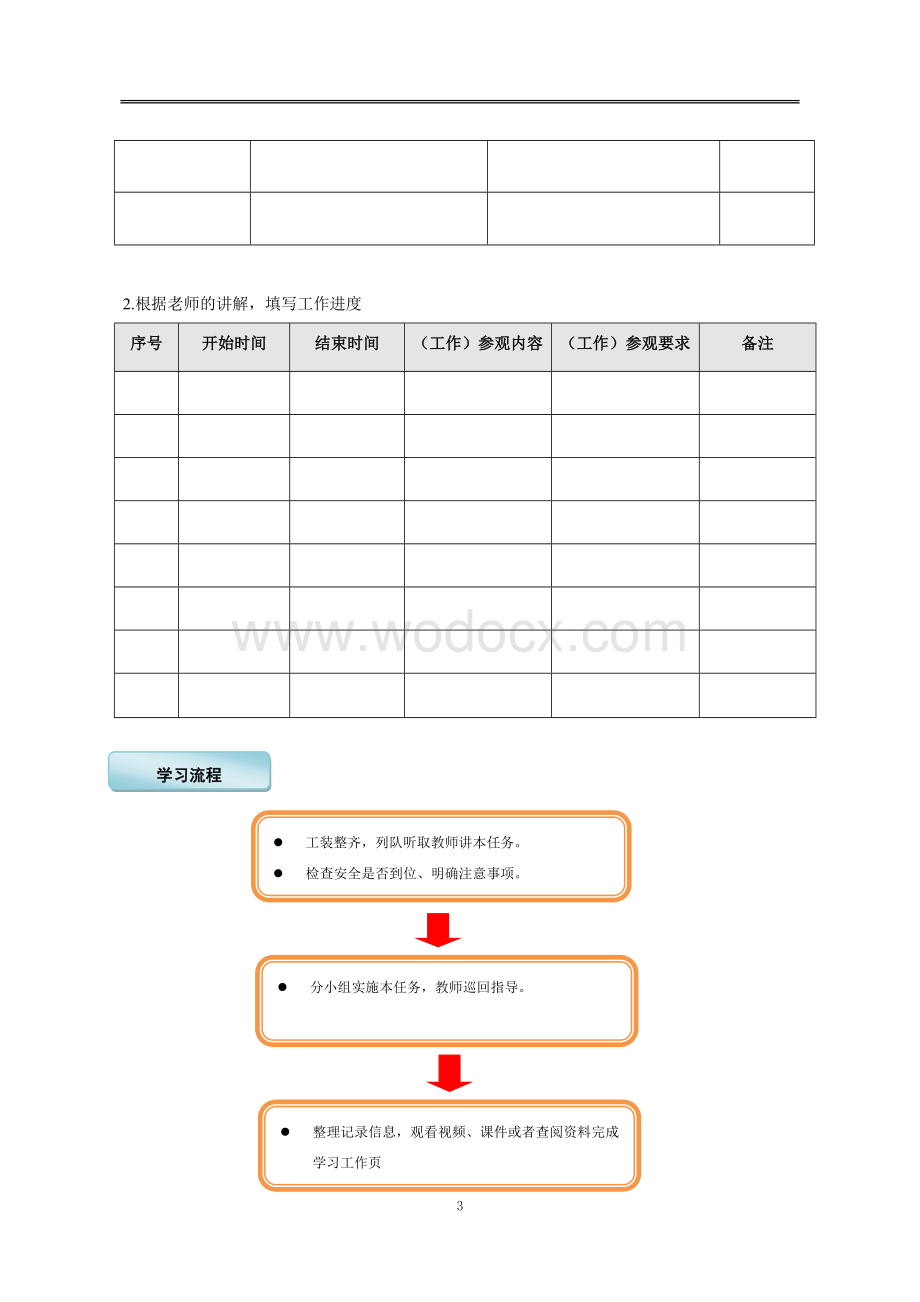 数控铣床的手动.doc_第3页